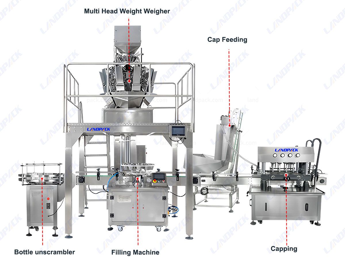 Automatic Air Freshener Beads Filling Machine with High Speed Capping Machine