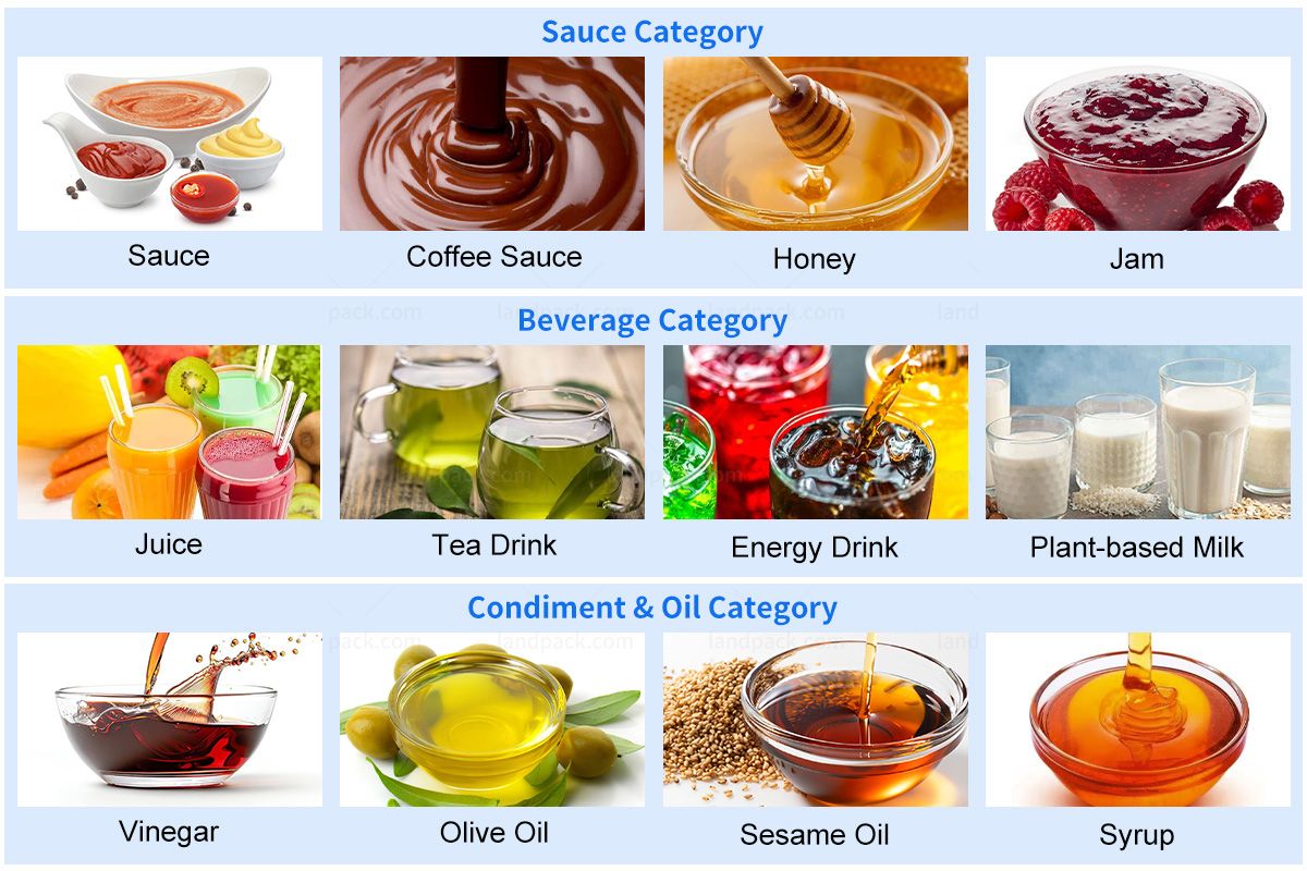 Jam Filling Machine | Automatic Bottles Cans Jars Liquid Filling Machine