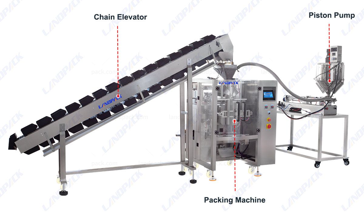 Automatic Pickles Packing Machine | Vertical Pouch Packing Machine