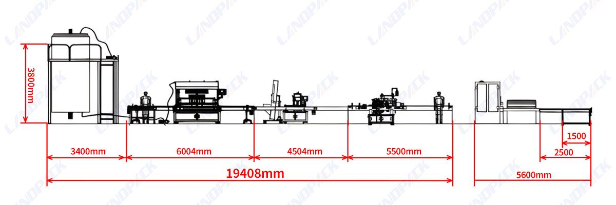 Liquid Detergent Filling Machine | Packing System