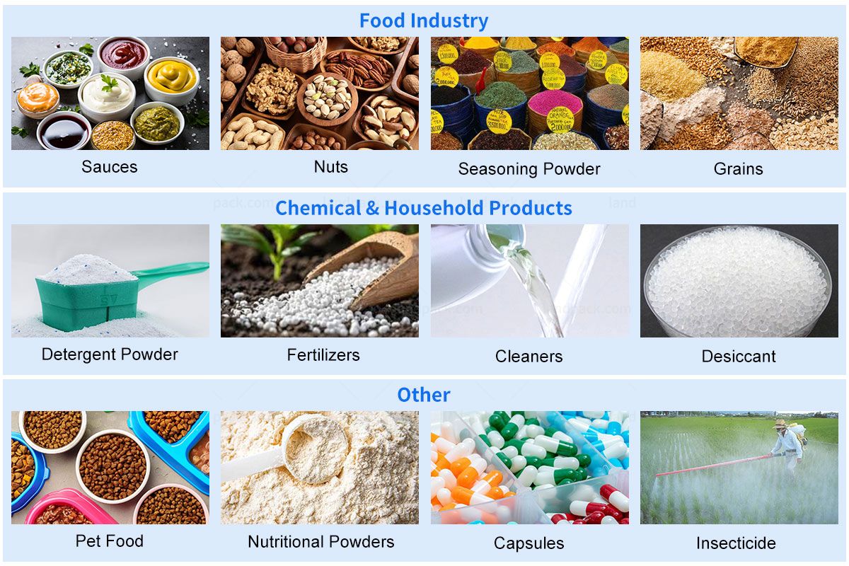 Automatic Box Case Carton Packing System | Packing Machine Line Automatic Box Case Carton Packing System | Packing Machine Line