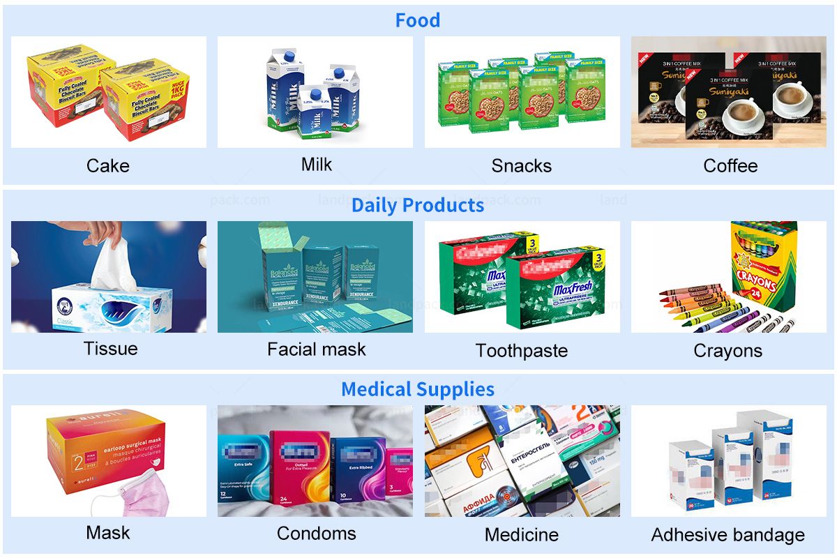 Automatic Robot Case Packing Machine With Palletizing System