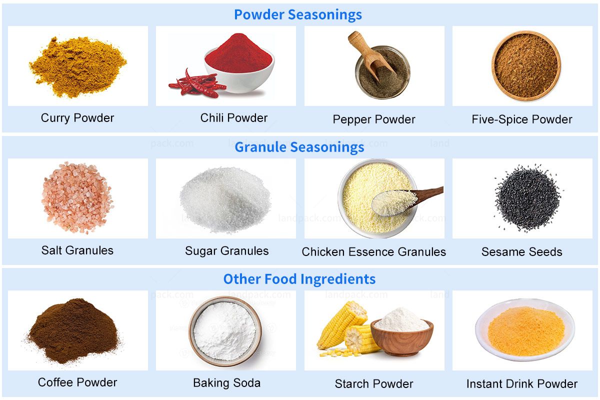 Powder Horizontal Premade Pouch Doypack Cartoning Packaging Systems Powder Horizontal Premade Pouch Doypack Cartoning Packaging Systems