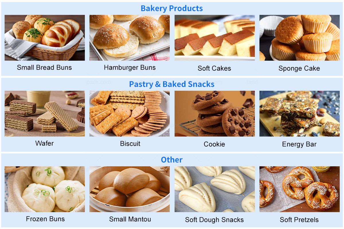 Automatic Feeding And Packing System For Bread, Waffle, Chocolate Bar Automatic Feeding And Packing System For Bread, Waffle, Chocolate Bar