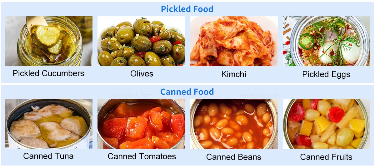 Intelligent Food Packaging Systems With Robot Packer Intelligent Food Packaging Systems With Robot Packer