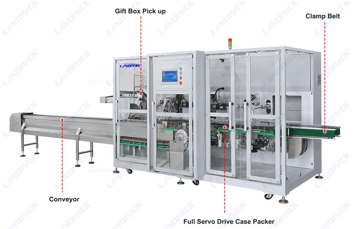Horizontal Cartoner Cartoning Packaging Machine for Pouch, Sachet,Tube,Bottle