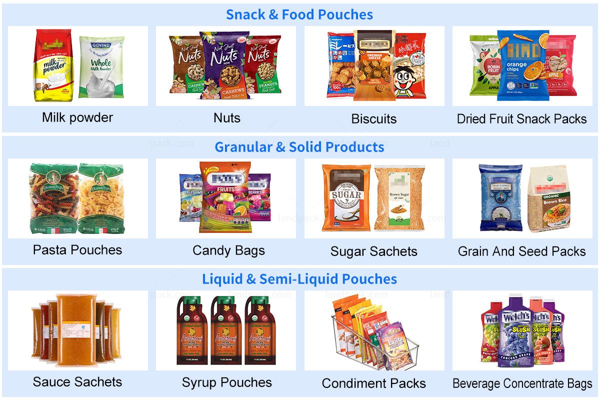 Automatic Horizontal Side Load Cartoner 20-60 Cartons/Min