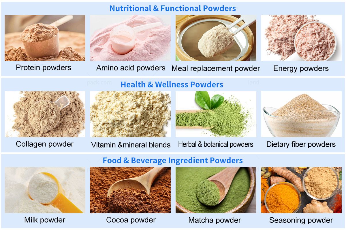 Automated Intelligent Powder Weighing Case Packing System
