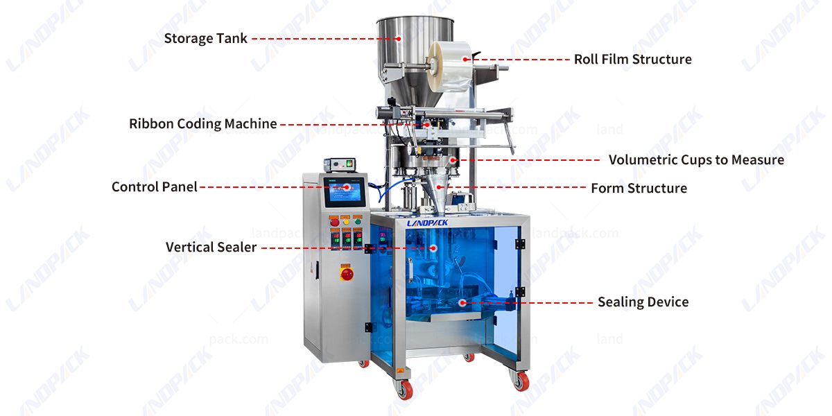 Grain Packaging Machine Pyramid Bag Triangle Bag Vertical Packing Machine Grain Packaging Machine Pyramid Bag Triangle Bag Vertical Packing Machine