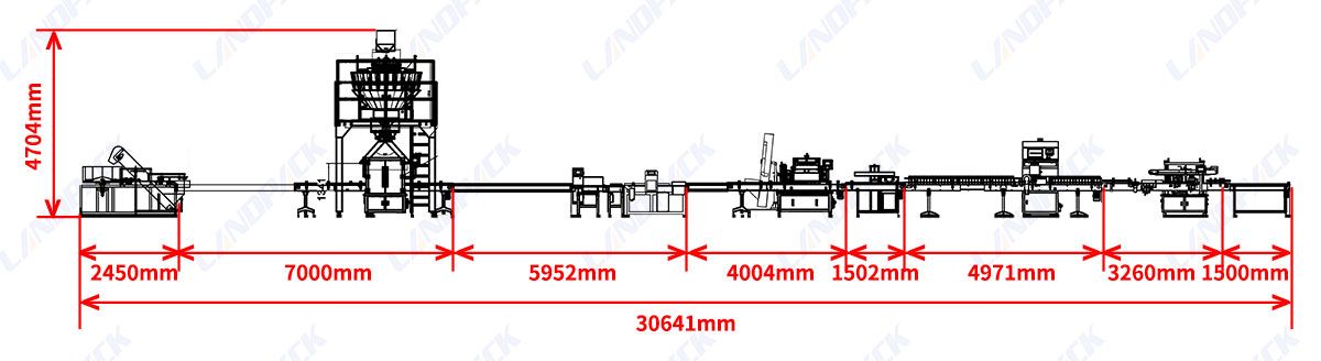 Automatic Seasoning Spice Bottle Filling Capping And Labeling Machine