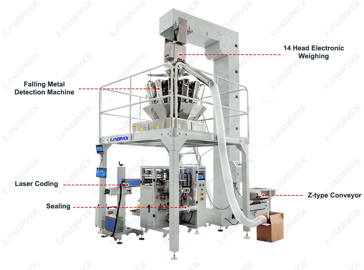 Automatic Cashew Nuts Packing Machine With Metal Detector And Laser Coder