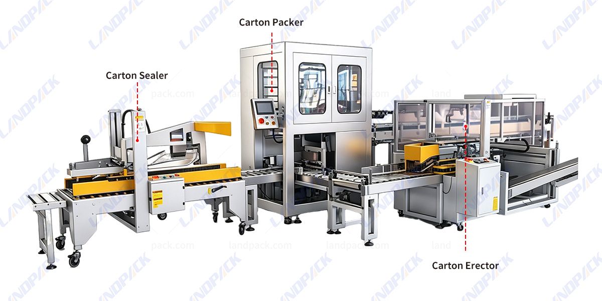 Automatic Cartoning Case Packaging System For Bottles Cans Jars Barrels Automatic Cartoning Case Packaging System For Bottles Cans Jars Barrels