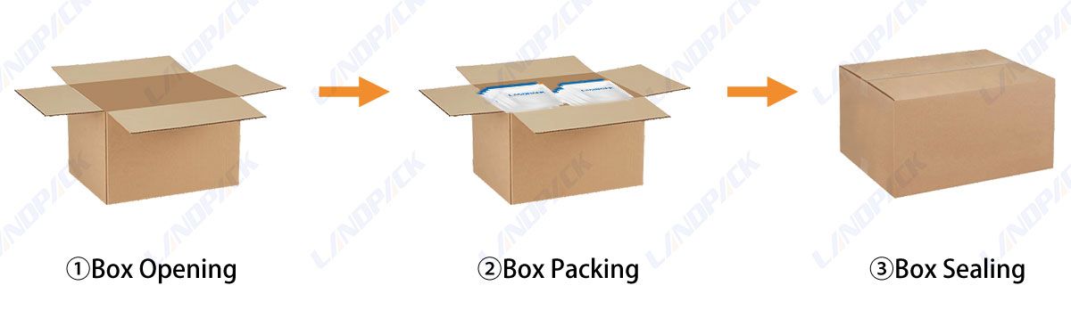 Case Packing Robot Automatic Grab Type Compact Shipping Case Erector and Packer Case Packing Robot Automatic Grab Type Compact Shipping Case Erector and Packer