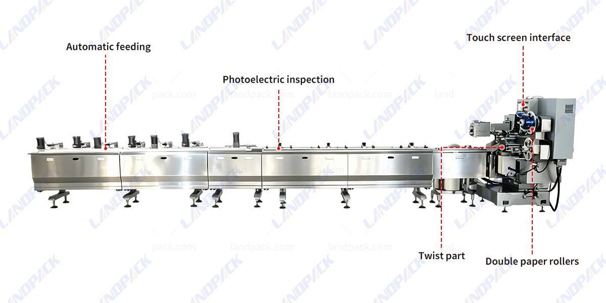 Automatic Double Twist Candy Wrapping Machine Toffee Candy Wrapping Machine Automatic Double Twist Candy Wrapping Machine Toffee Candy Wrapping Machine