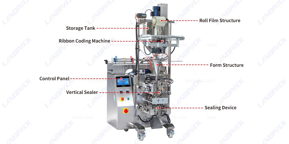 Automatic Liquid Packaging Machine Vffs Vertical Packing Machine Automatic Liquid Packaging Machine Vffs Vertical Packing Machine