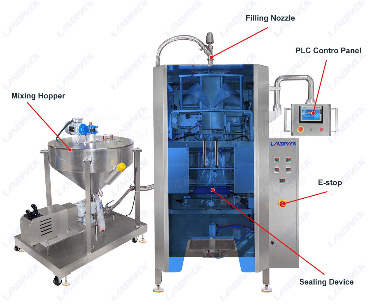 Automatic Liquid Vertical Packing Sealing Machine