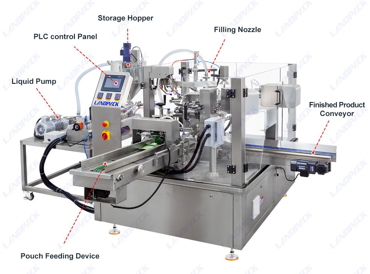 Automatic Liquid Packing Machine Stand Up Pouch Zipper Pouch Doypack Machine Automatic Liquid Packing Machine Stand Up Pouch Zipper Pouch Doypack Machine
