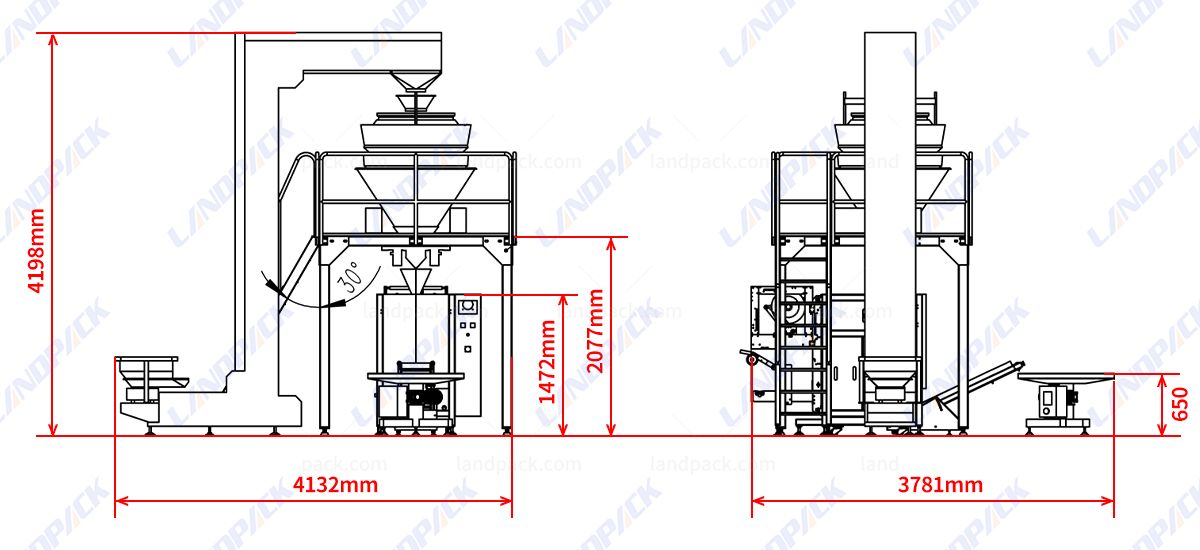 Automatic Granule Packing Machine Vffs Packaging Machine