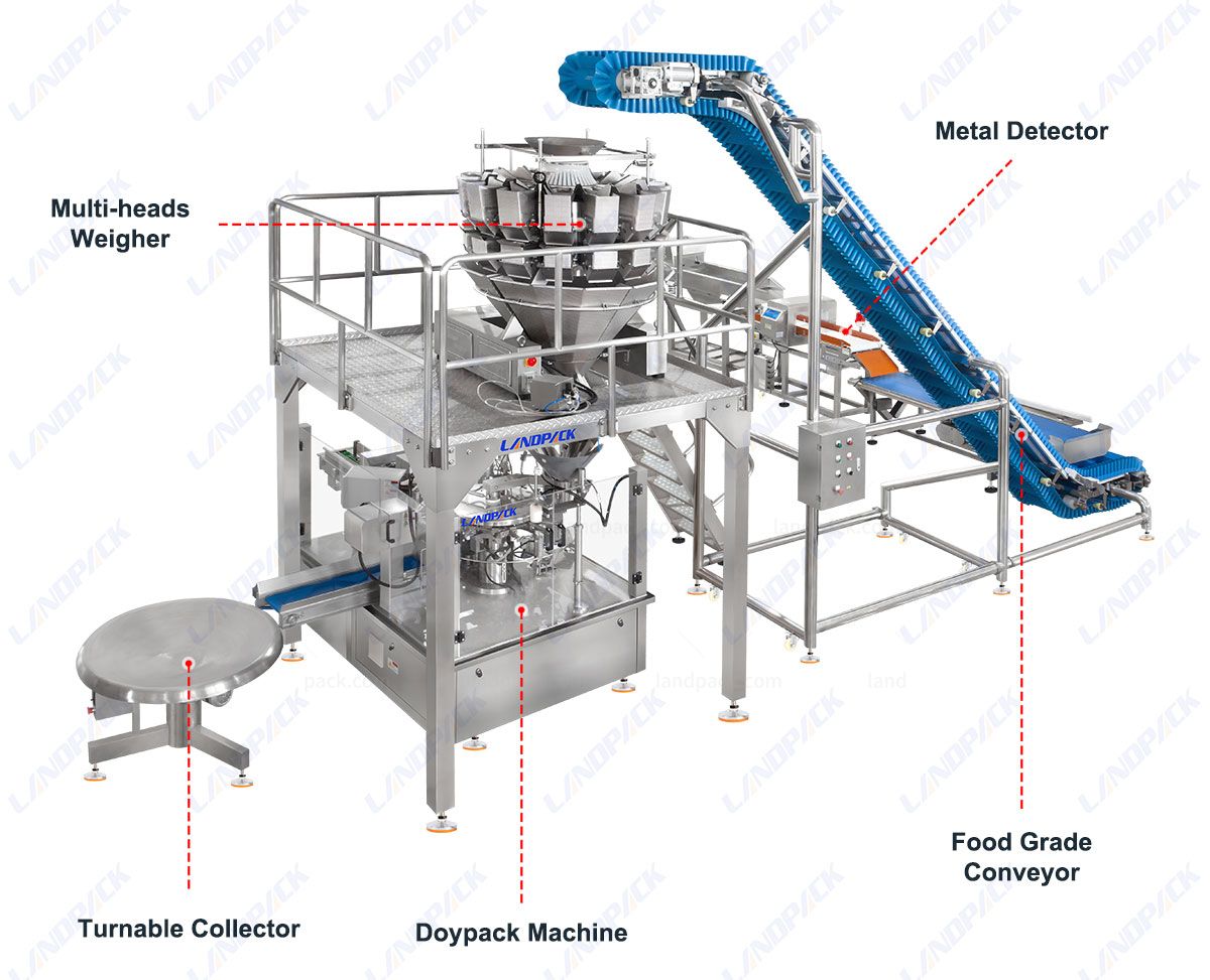 Automatic Rotary Stand Up Pouch Doypack Granule Packing Machine