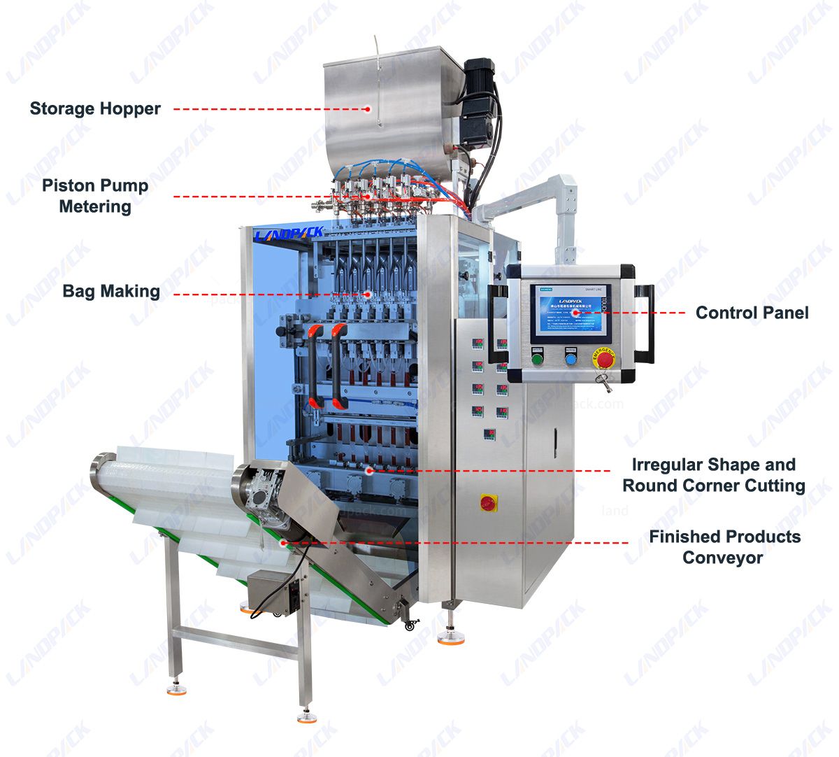 Automatic Sauce Packing Machine Multi Lane Sachet Stick Packing Machine Automatic Sauce Packing Machine Multi Lane Sachet Stick Packing Machine