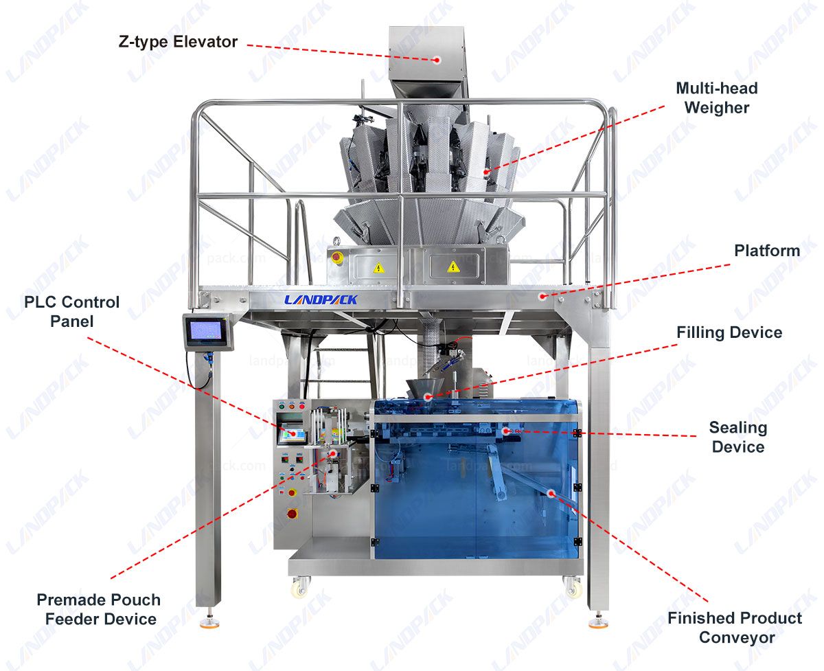 Automatic Granule Packaging Machine Stand Up Pouch Filling and Sealing machine