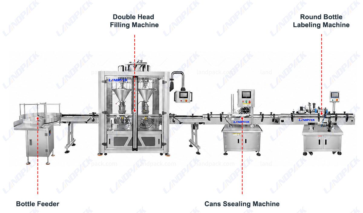 Automatic Milk Powder Filling Machine Powder Tin Filling Capping Machine