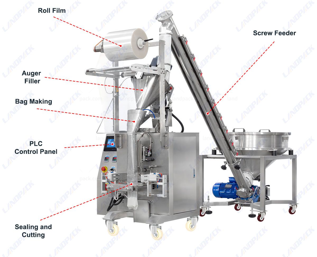 Automatic Powder Packing Machine with Screw Elevator