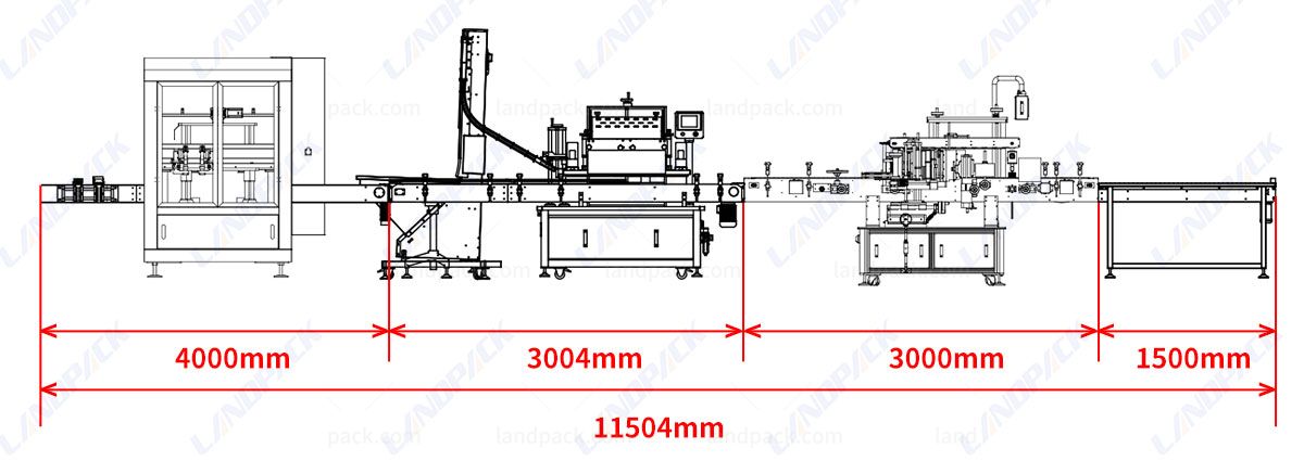 Sauce Filling Machine Hot Sauce Chili Liquid Filling Capping Sealing Labeling Machine With CIP System Sauce Filling Machine Hot Sauce Chili Liquid Filling Capping Sealing Labeling Machine With CIP System