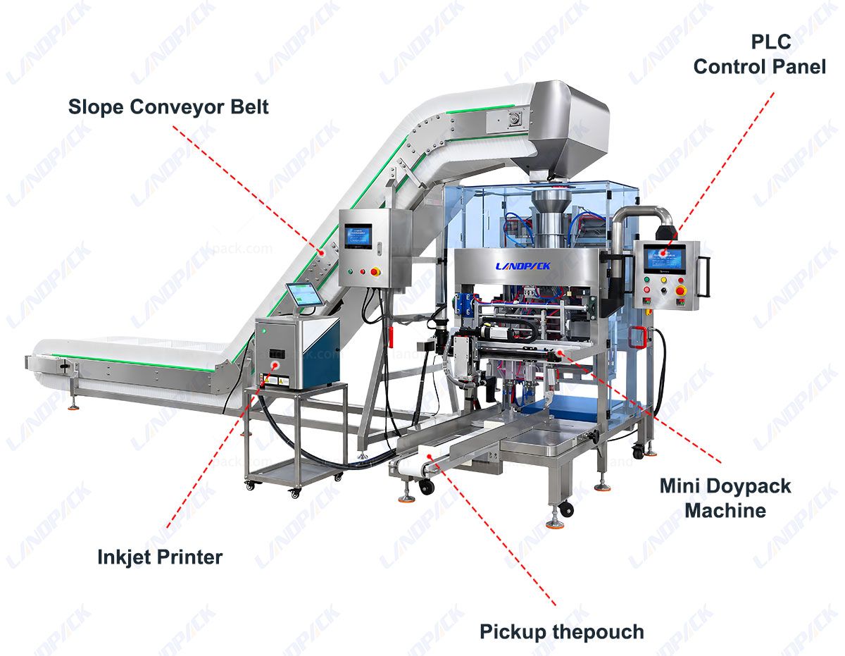 Automatic Dry Fruit Packaging Machine Mini Doypack Vacuum Packing Machine Automatic Dry Fruit Packaging Machine Mini Doypack Vacuum Packing Machine