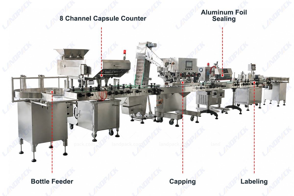Pharmaceutical Bottle Packaging Line Tablet Medicine Counting Filling Sealing Pharmaceutical Bottle Packaging Line Tablet Medicine Counting Filling Sealing