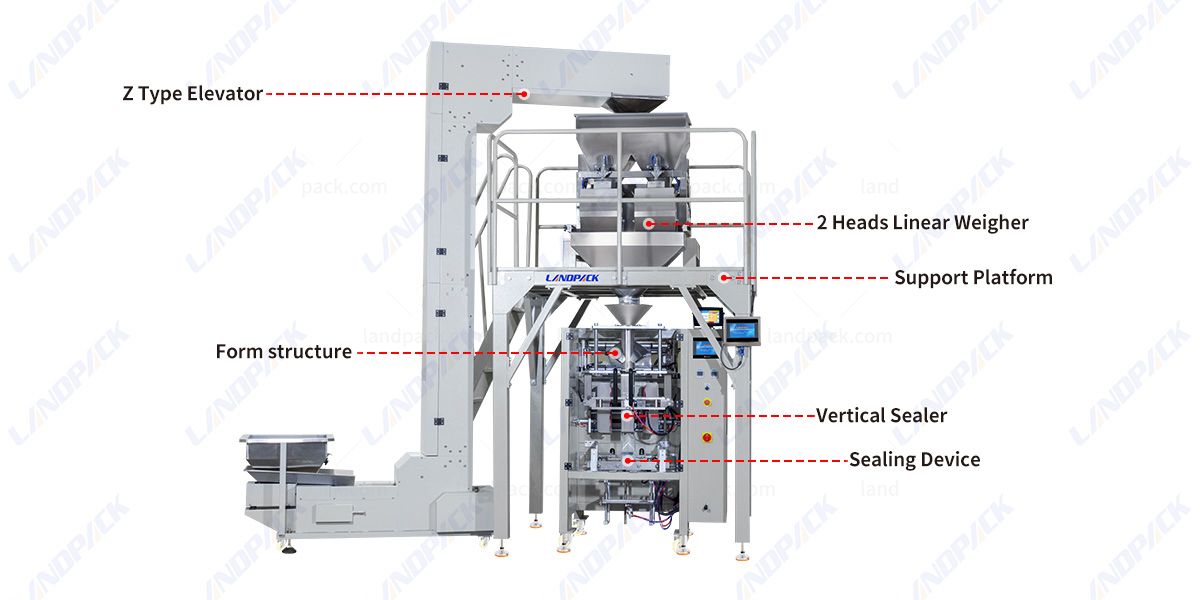 Automatic Nut Packaging Machine Vertical VFFS Block Bottom Bag Automatic Nut Packaging Machine Vertical VFFS Block Bottom Bag