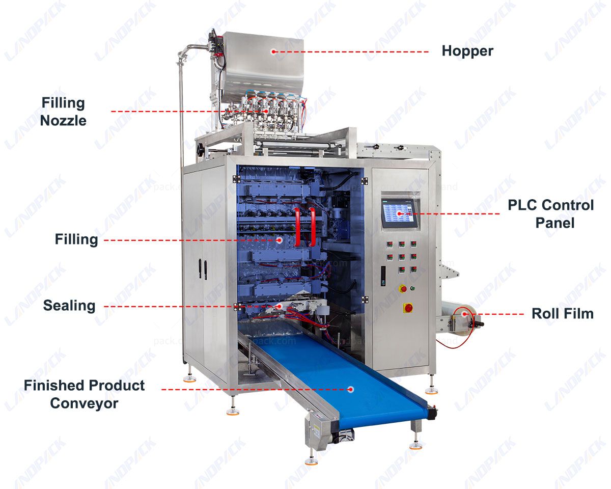 Automatic Shampoo Packing Machine 4 Side Seal Sachet Filling Sealing Machine Automatic Shampoo Packing Machine 4 Side Seal Sachet Filling Sealing Machine