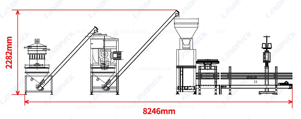 Automatic 10-25kg Big Bag Powder Weighing Filling and Sealing Machine Automatic 10-25kg Big Bag Powder Weighing Filling and Sealing Machine
