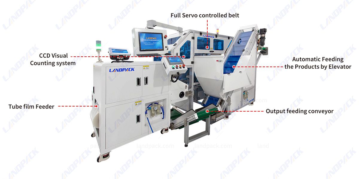 High Speed Hardware Counting Packing Machine with Coding System Fastener Packaging Machin High Speed Hardware Counting Packing Machine with Coding System Fastener Packaging Machin