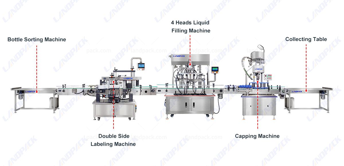 Automatic Oil Filling Machine Olive Oil Bottle Filling Capping Labeling Machine Line Automatic Oil Filling Machine Olive Oil Bottle Filling Capping Labeling Machine Line