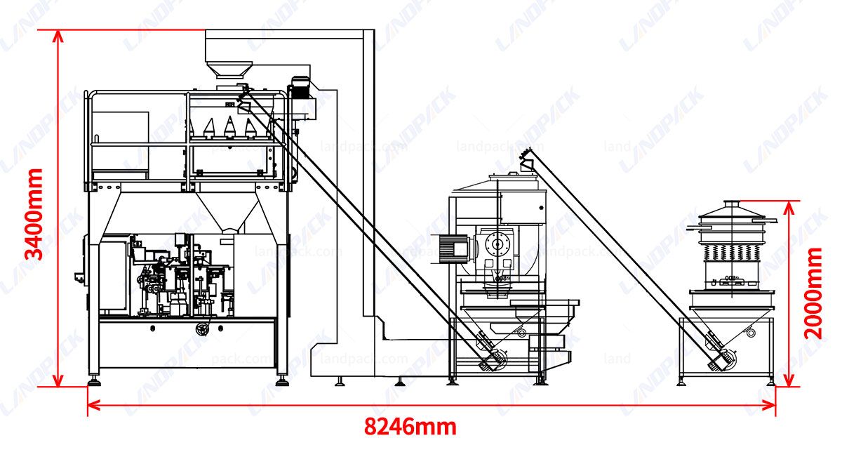 Coffee Packaging Machine Rotary Premade Pouch Packing Machine for Powder and Granule Mixing Coffee Packaging Machine Rotary Premade Pouch Packing Machine for Powder and Granule Mixing