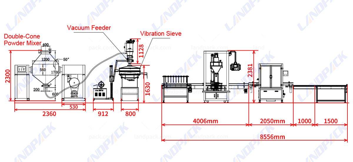 Automatic Protein Powder Packing Machine Can Filling Vacuum Nitrogen Seaming Line